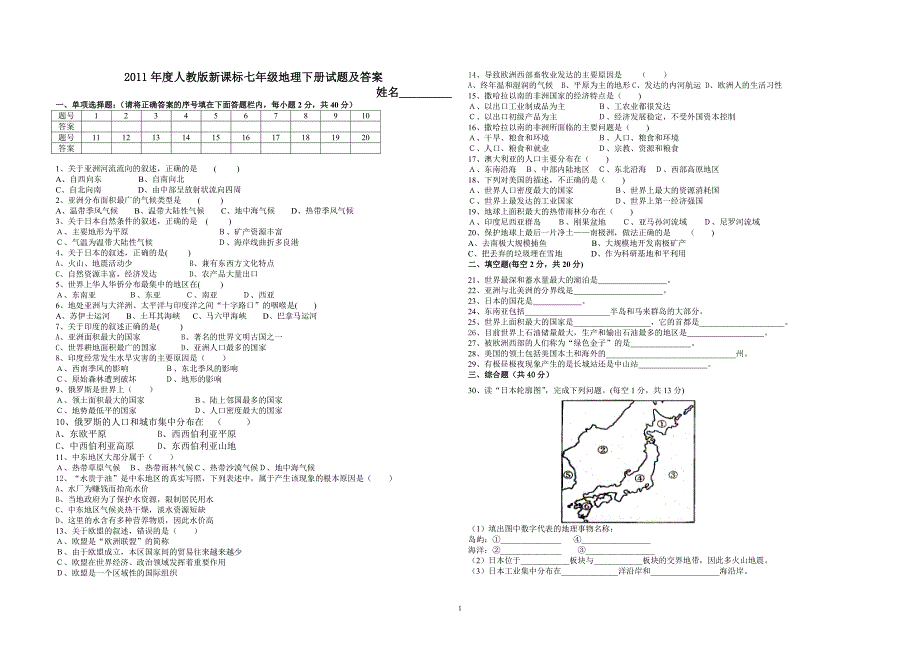 人教版新课标七年级地理下册A试题及答案[1]_第1页