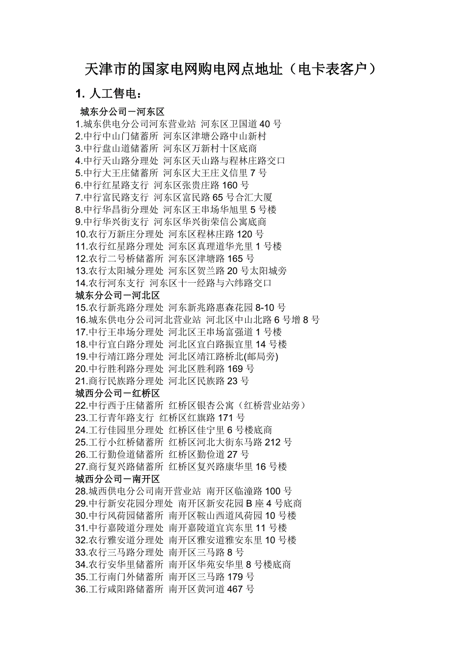 天津市购电网点全集_第1页
