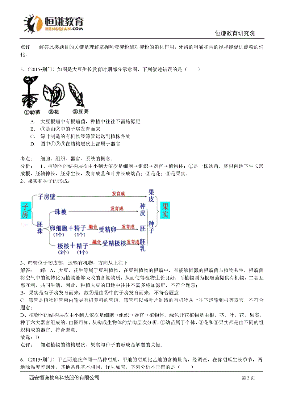 湖北荆门生物--2015初中毕业学业考试试卷(解析版_第3页