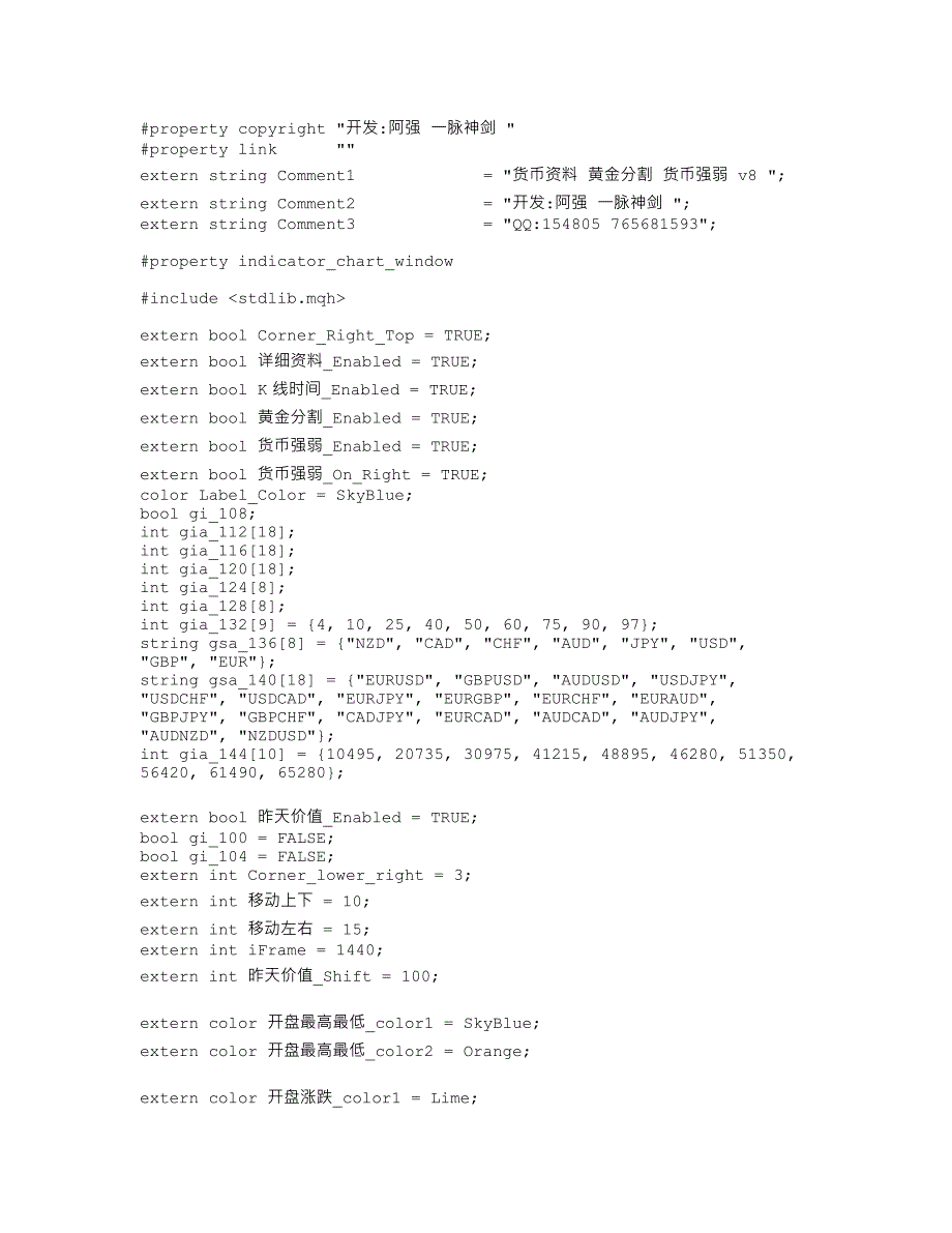 货币资料 黄金分割 货币强弱.mq4_第1页