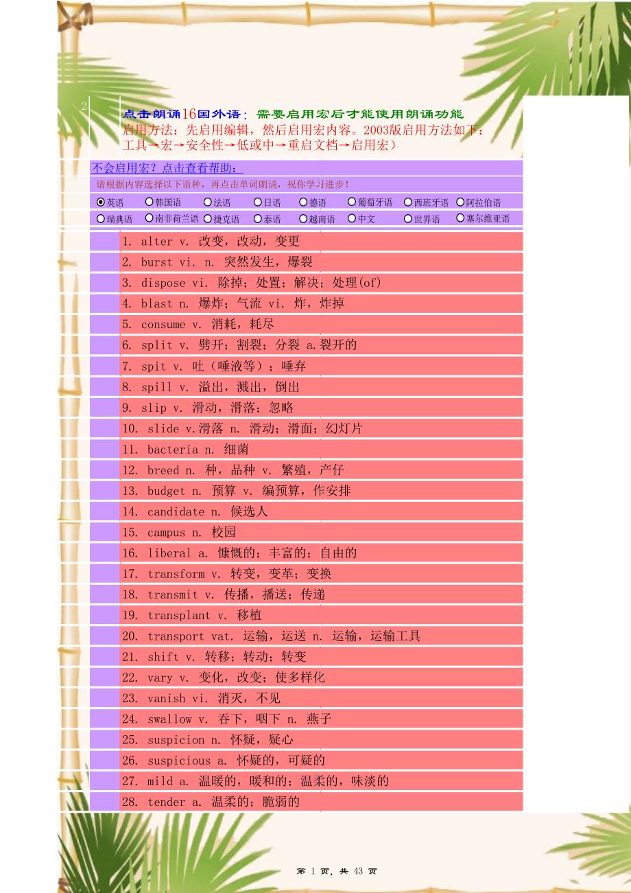 大学英语四级必背单词(点击自动朗诵)_第1页