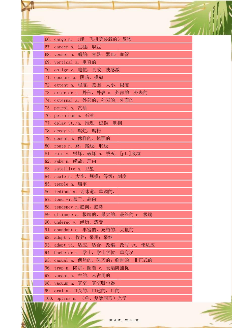 大学英语四级必背单词(点击自动朗诵)_第3页