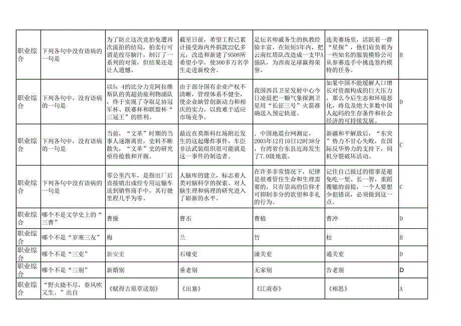 职业综合题库_第3页