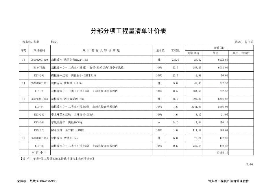 表-08 分部分项工程量清单计价表(绿化)_第5页