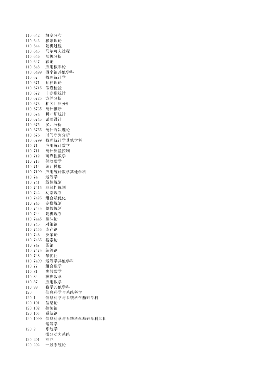 国标学科代码_第3页