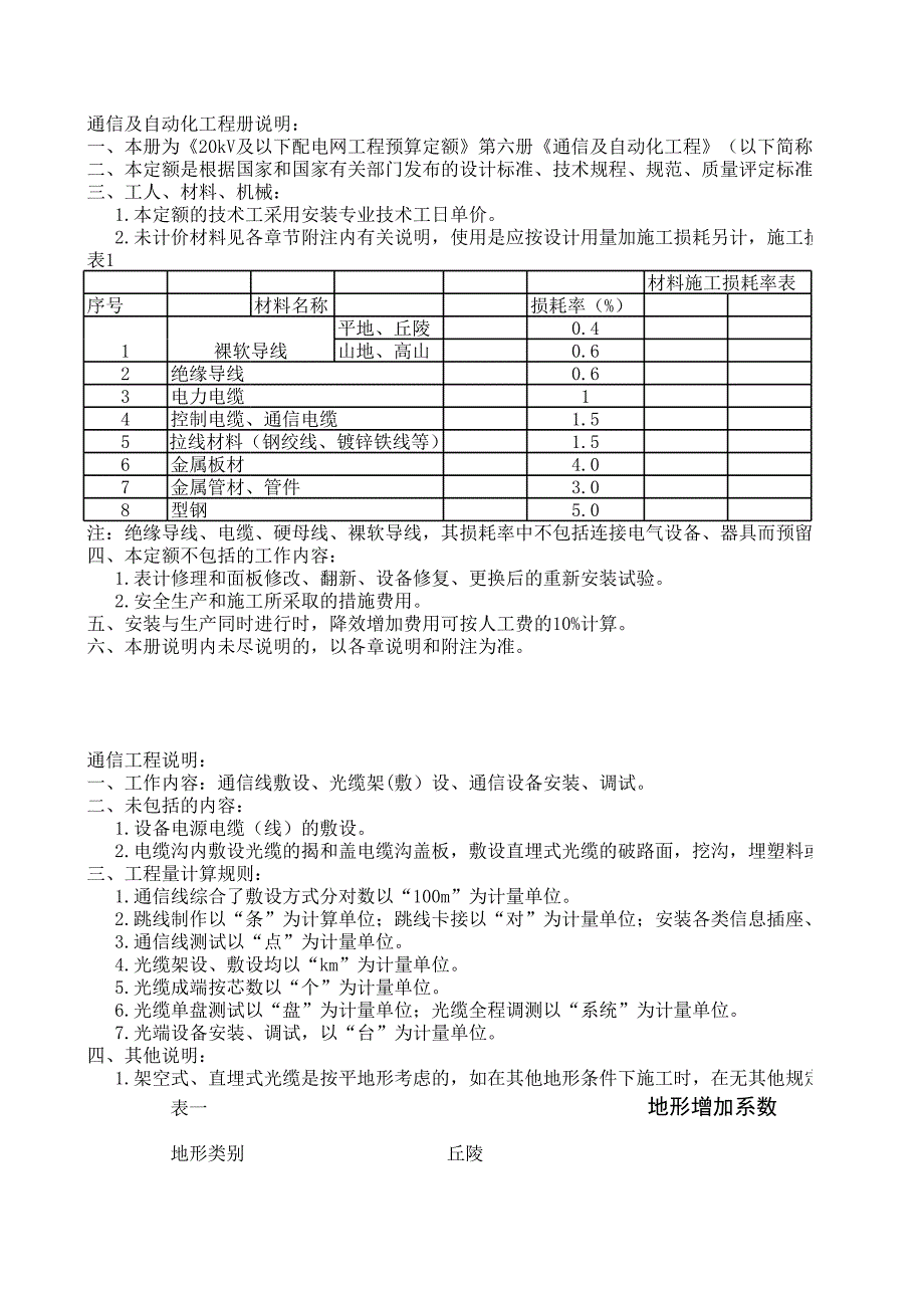 调试工程及通信自动化工程说明_第1页