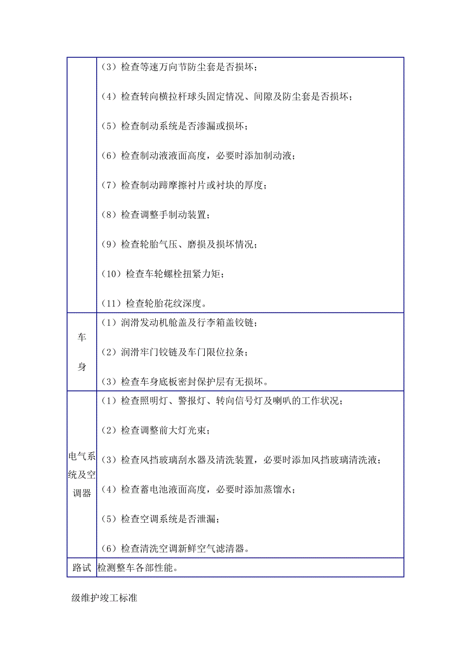 汽车维护作业手册_第3页