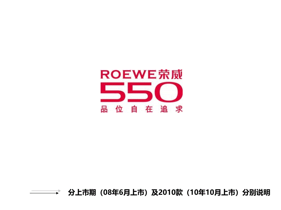 荣威汽车品牌数字化研究报告_第4页