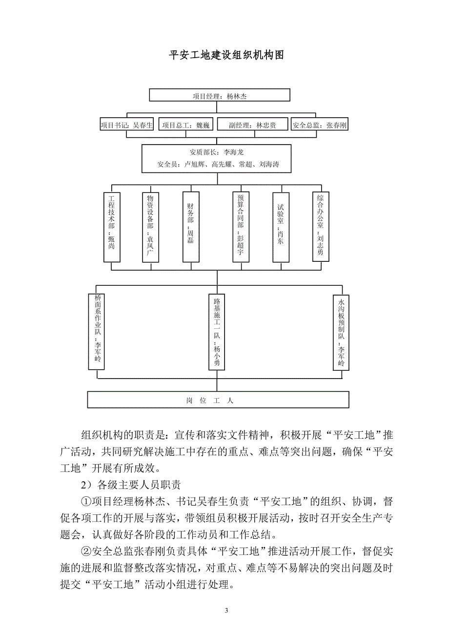 创建平安工地实施方案2013_第5页