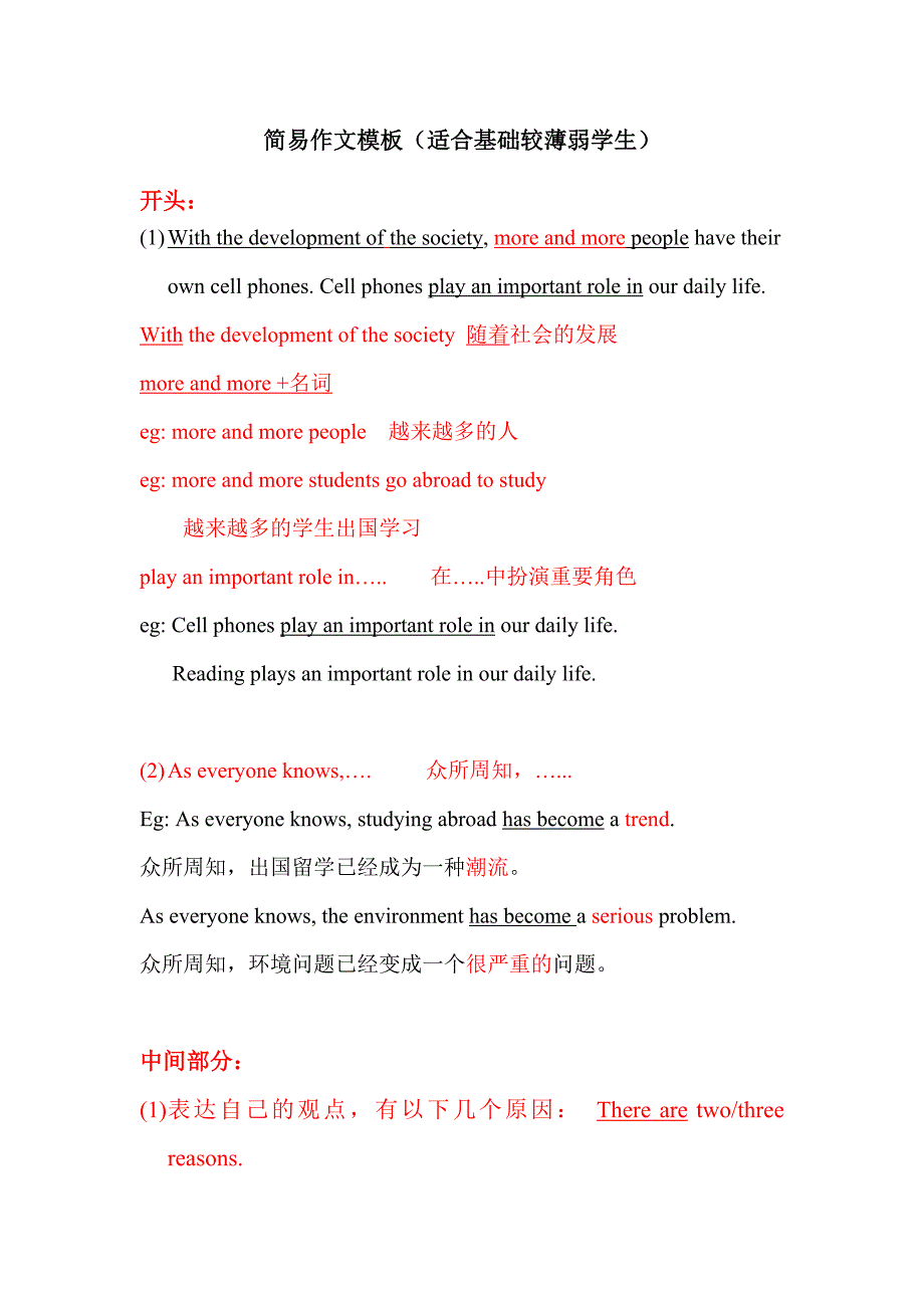 英语作文模板(适合基础较弱学生)_第1页