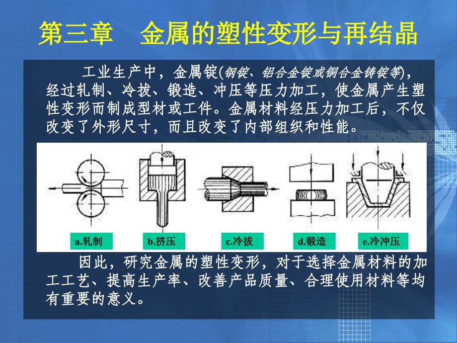 2金属的塑性变形与再结晶_第4页