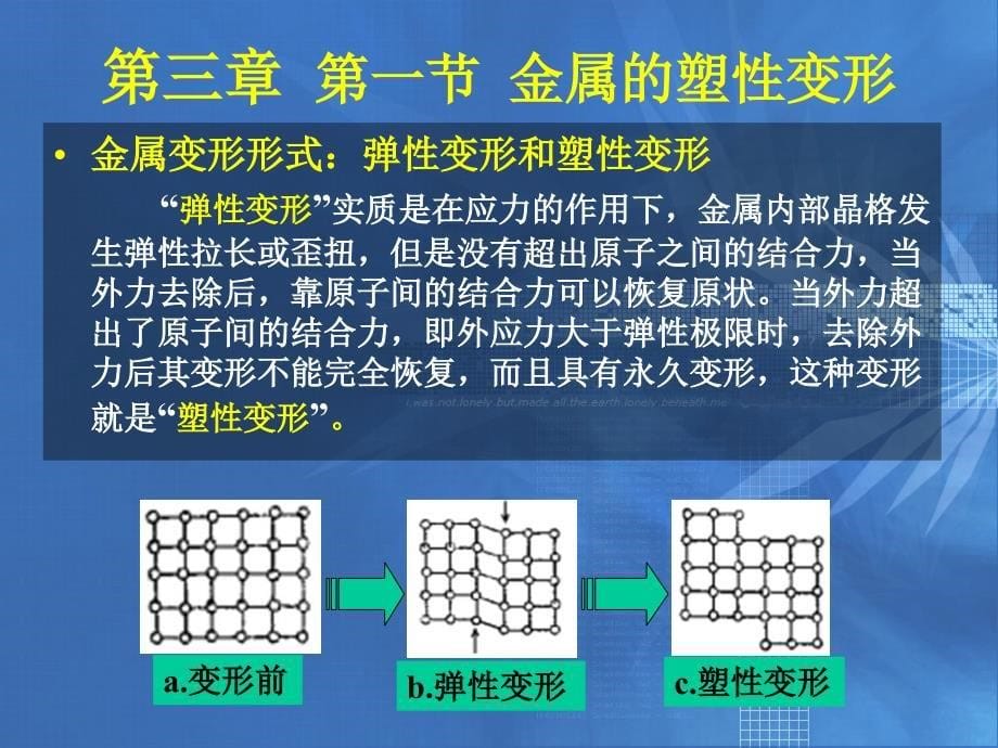 2金属的塑性变形与再结晶_第5页