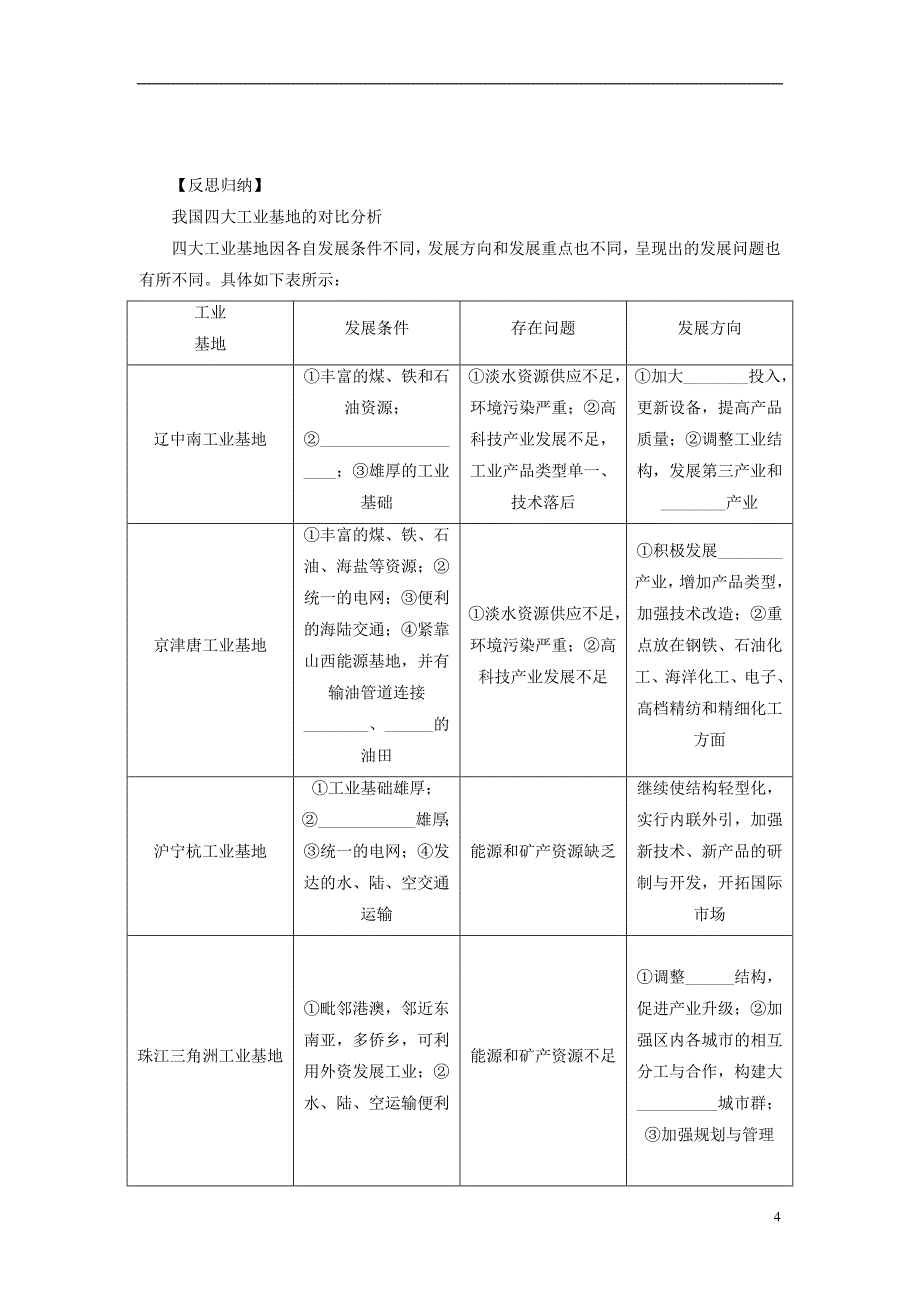 【创新设计】（四川专用）2014版高三地理一轮复习 区域地理部分 中国人文地理概况学案7 新人教版_第4页