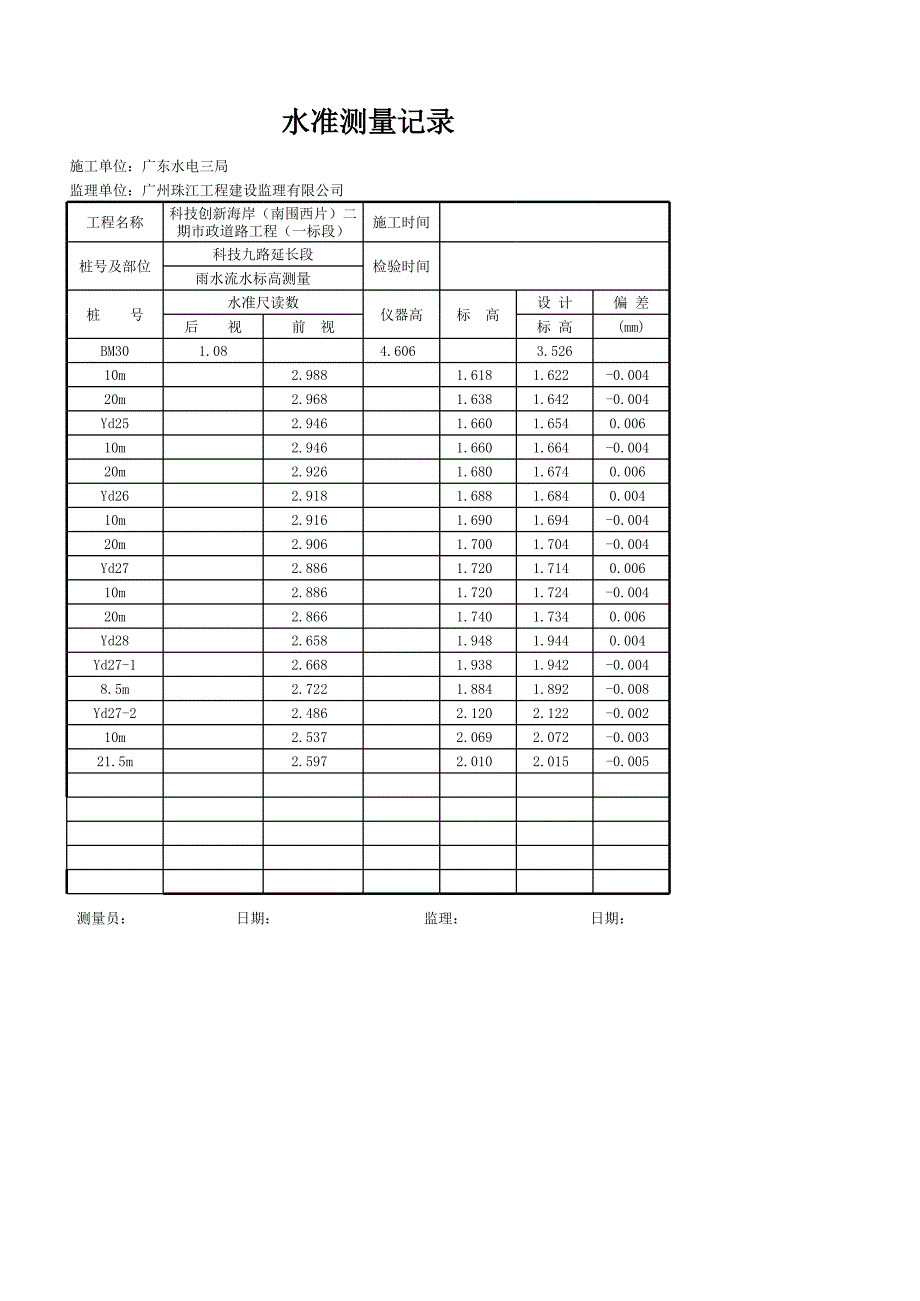 科技九路延长段雨污水沟槽底标高测量_宏病毒文档修复前备份_第4页