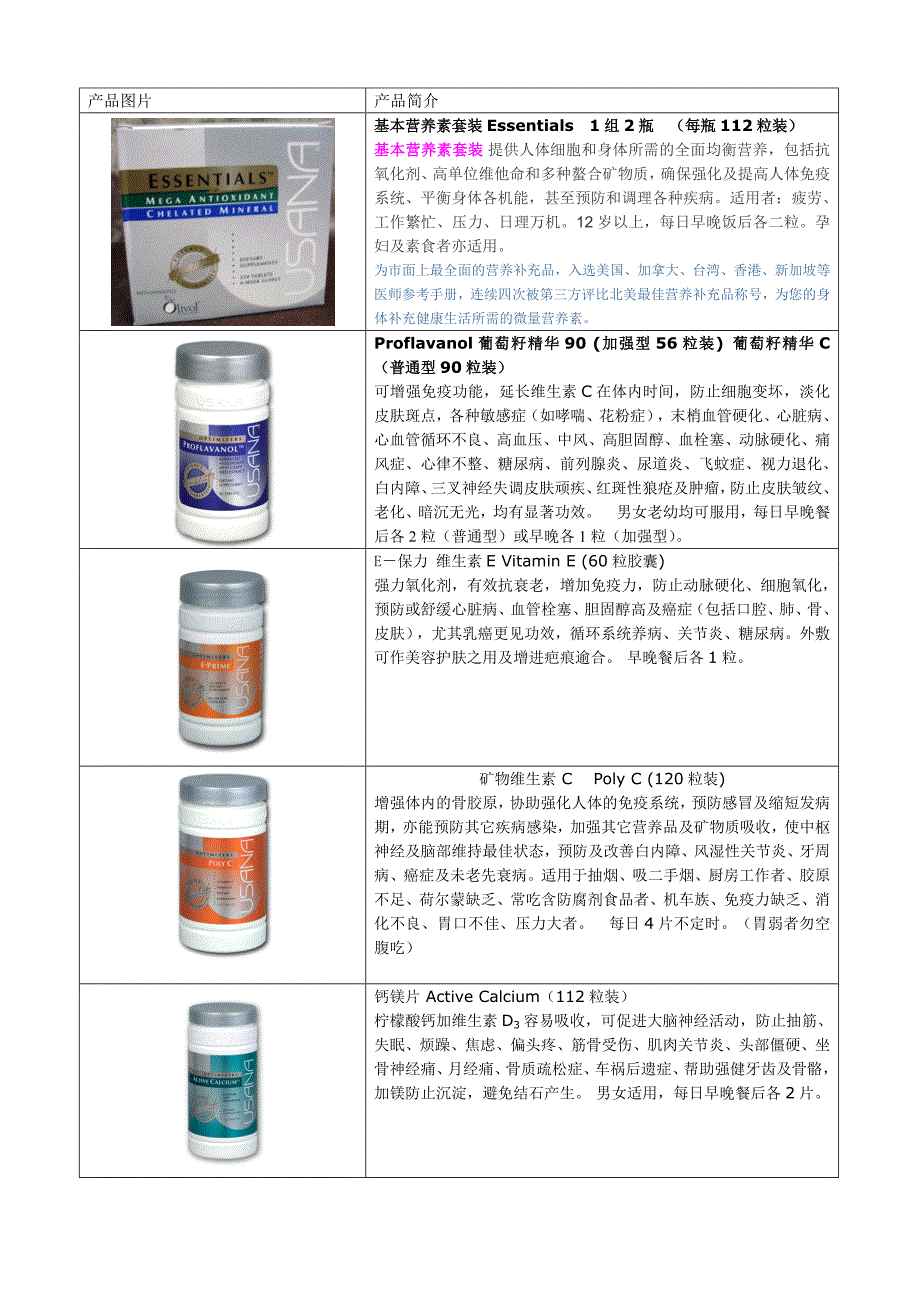 USANA产品说明书_第1页