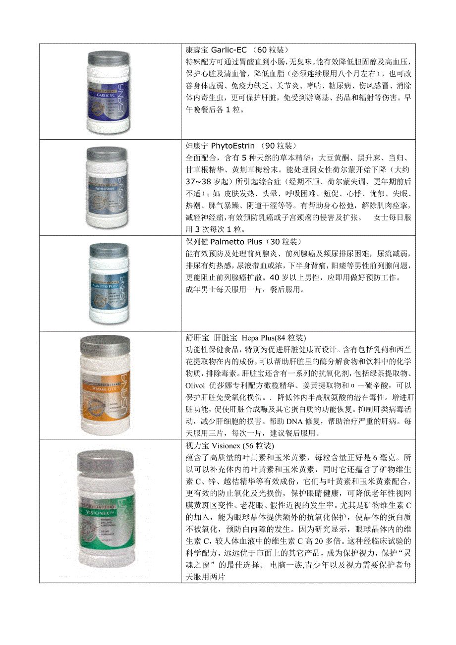 USANA产品说明书_第3页