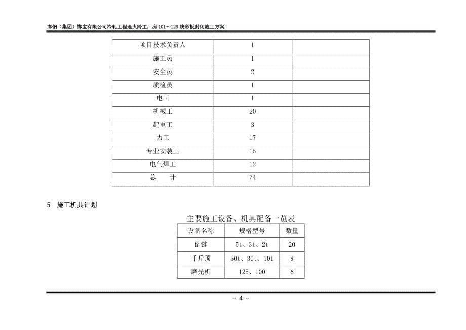 2150平整线中修施工方案_第5页