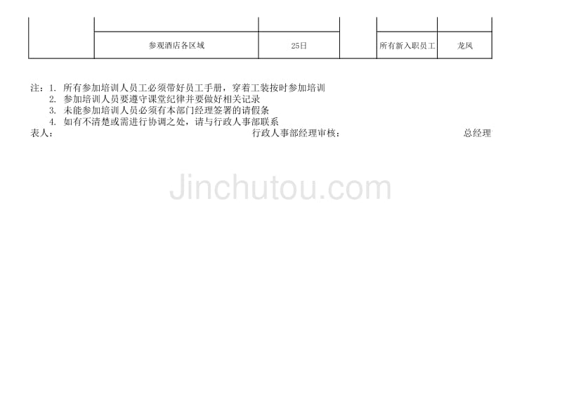 行政人事部新员工入职培训计划_第2页