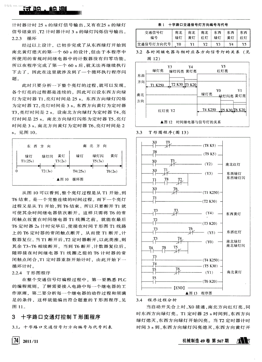 关于PLC在交通信号灯实验编程设计中难点的探讨_第3页