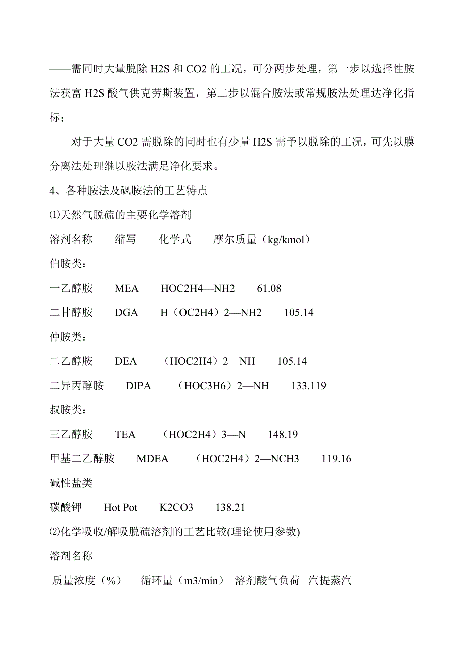 天然气净化工艺技术_第4页