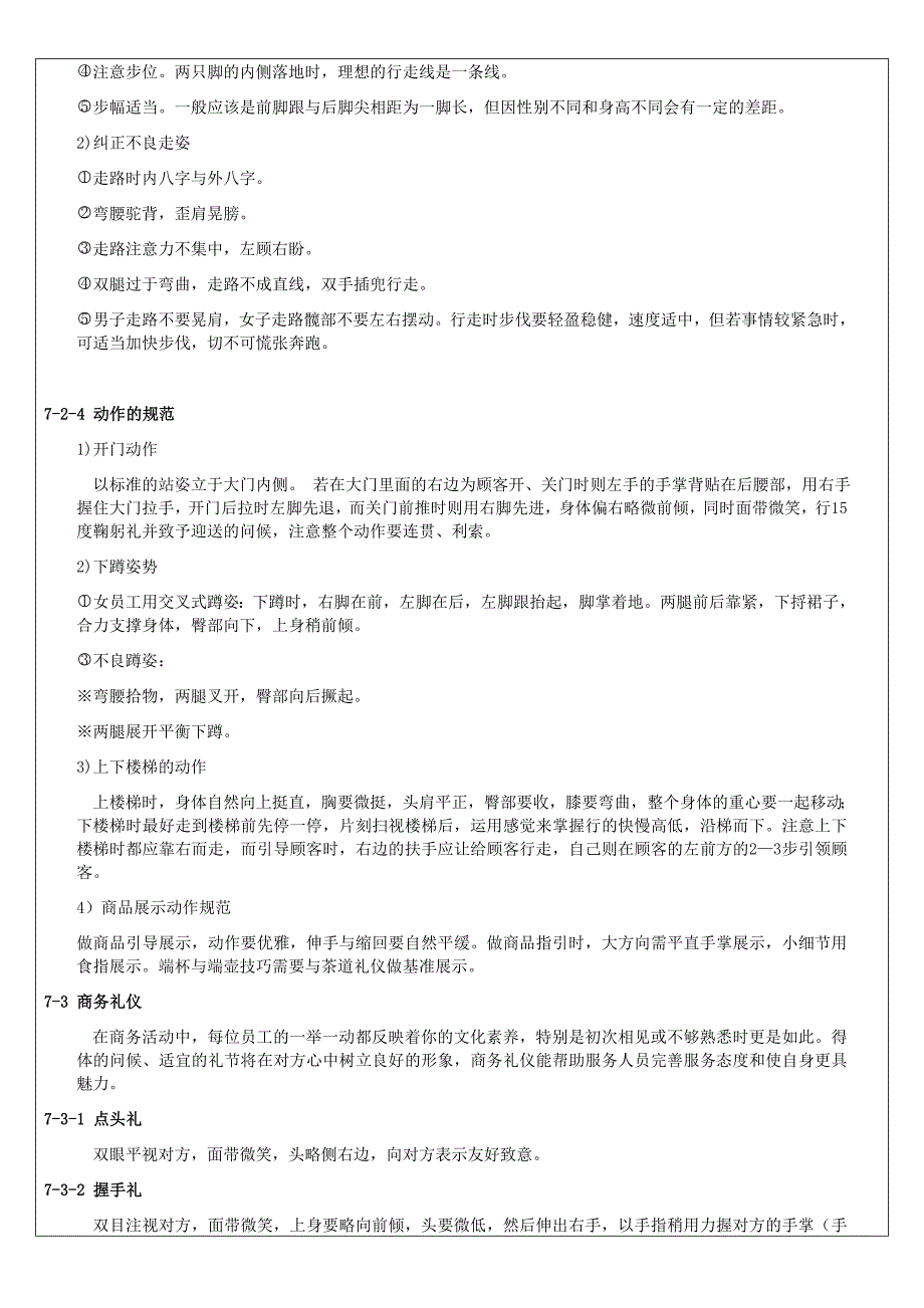 运营管理手册第七节【服务礼仪规范】_第3页