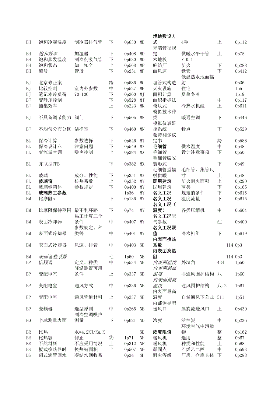 知识点索引2(8.25)_第2页