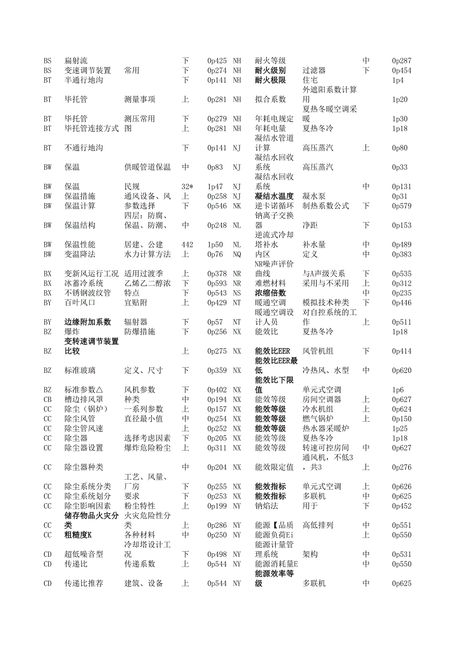 知识点索引2(8.25)_第3页