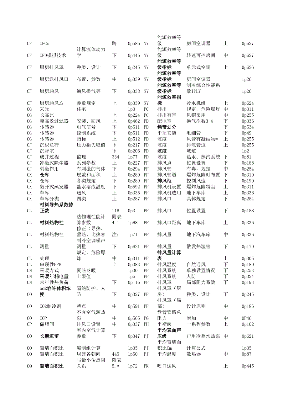 知识点索引2(8.25)_第4页