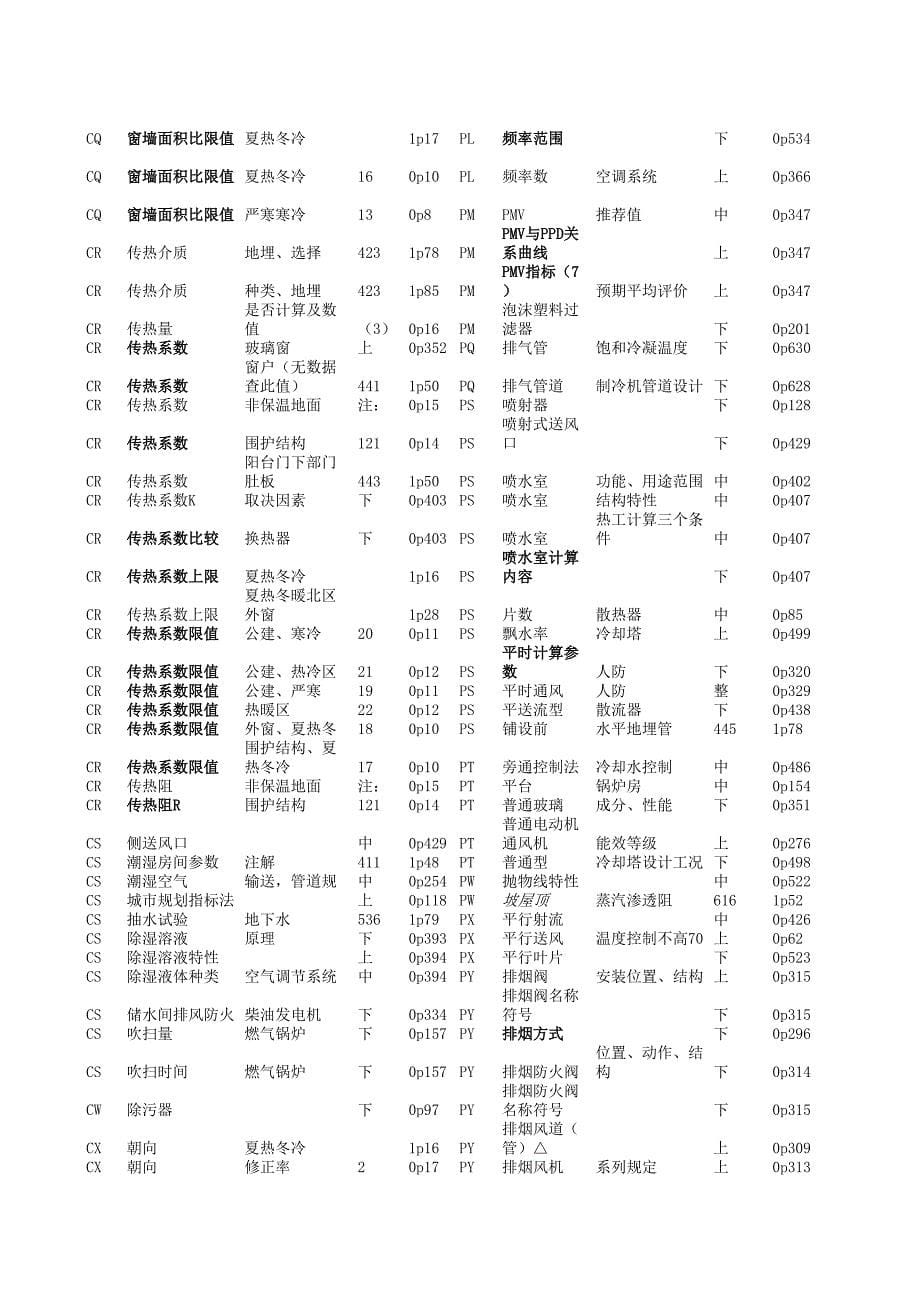 知识点索引2(8.25)_第5页