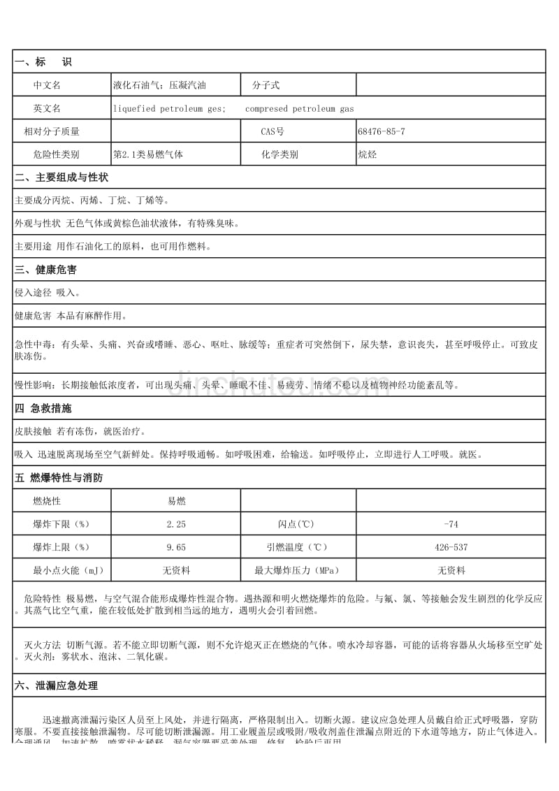 物质安全资料表 液化气_第1页