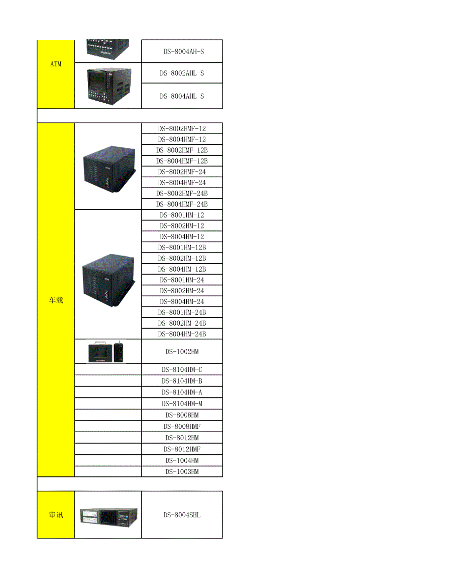 海康价目表2011_第3页