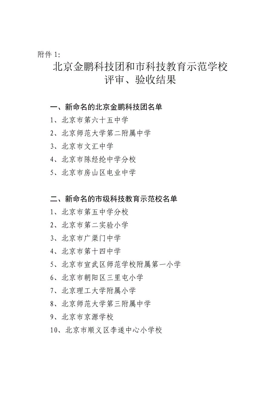 北京金鹏科技团和市科技教育示范学校_第1页