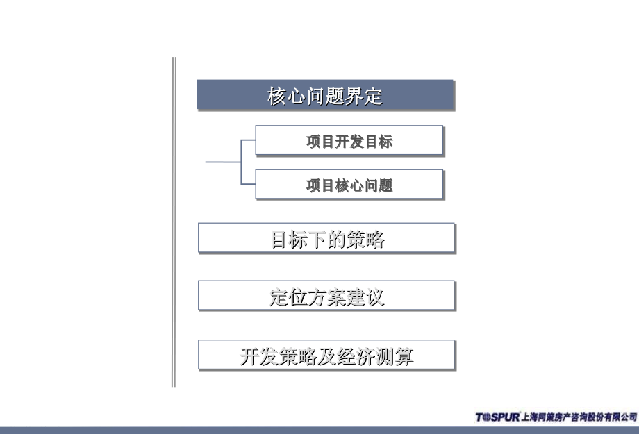 东渡国际常州薛家镇_第3页