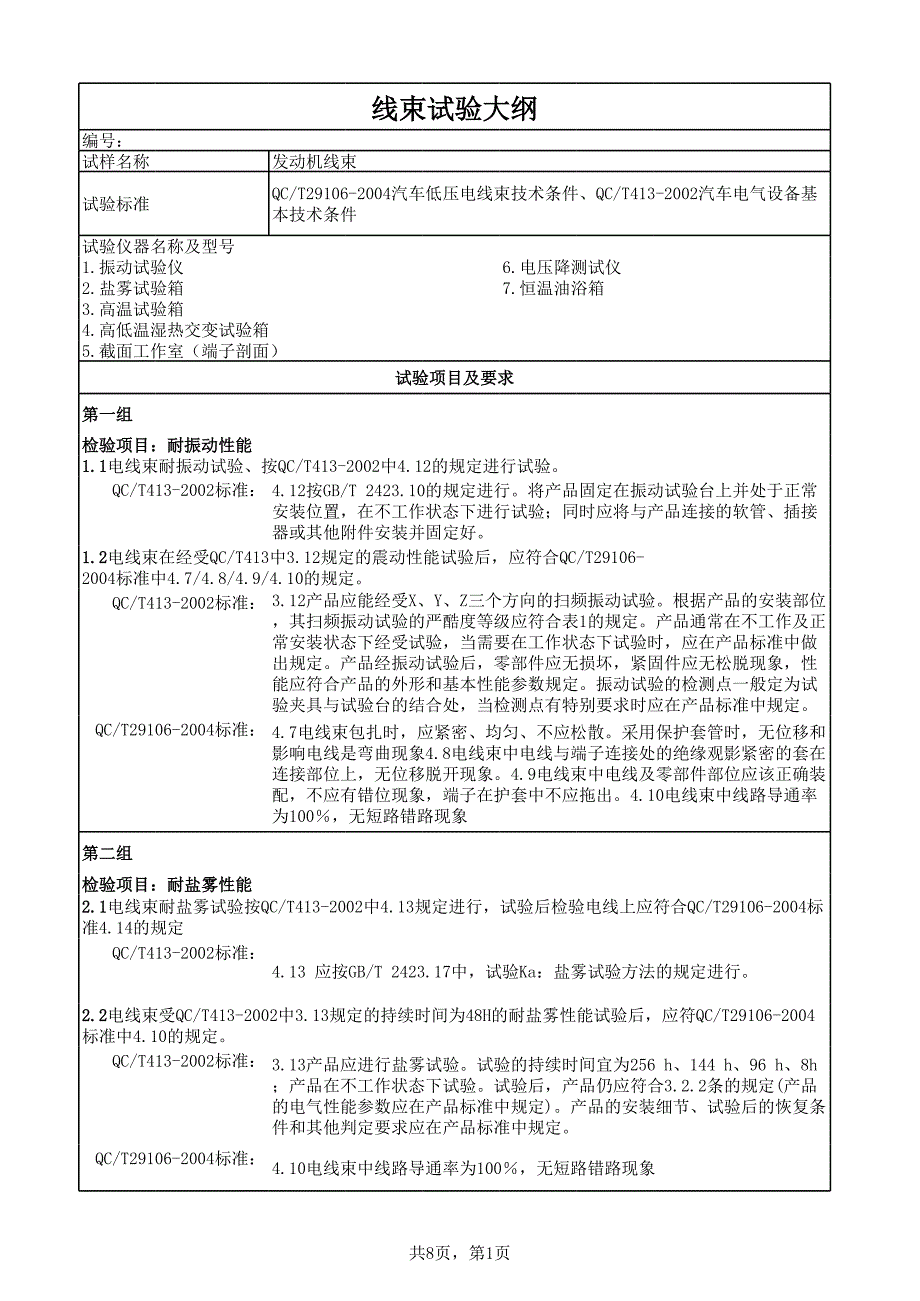 线束试验大纲2010.08.06_第1页