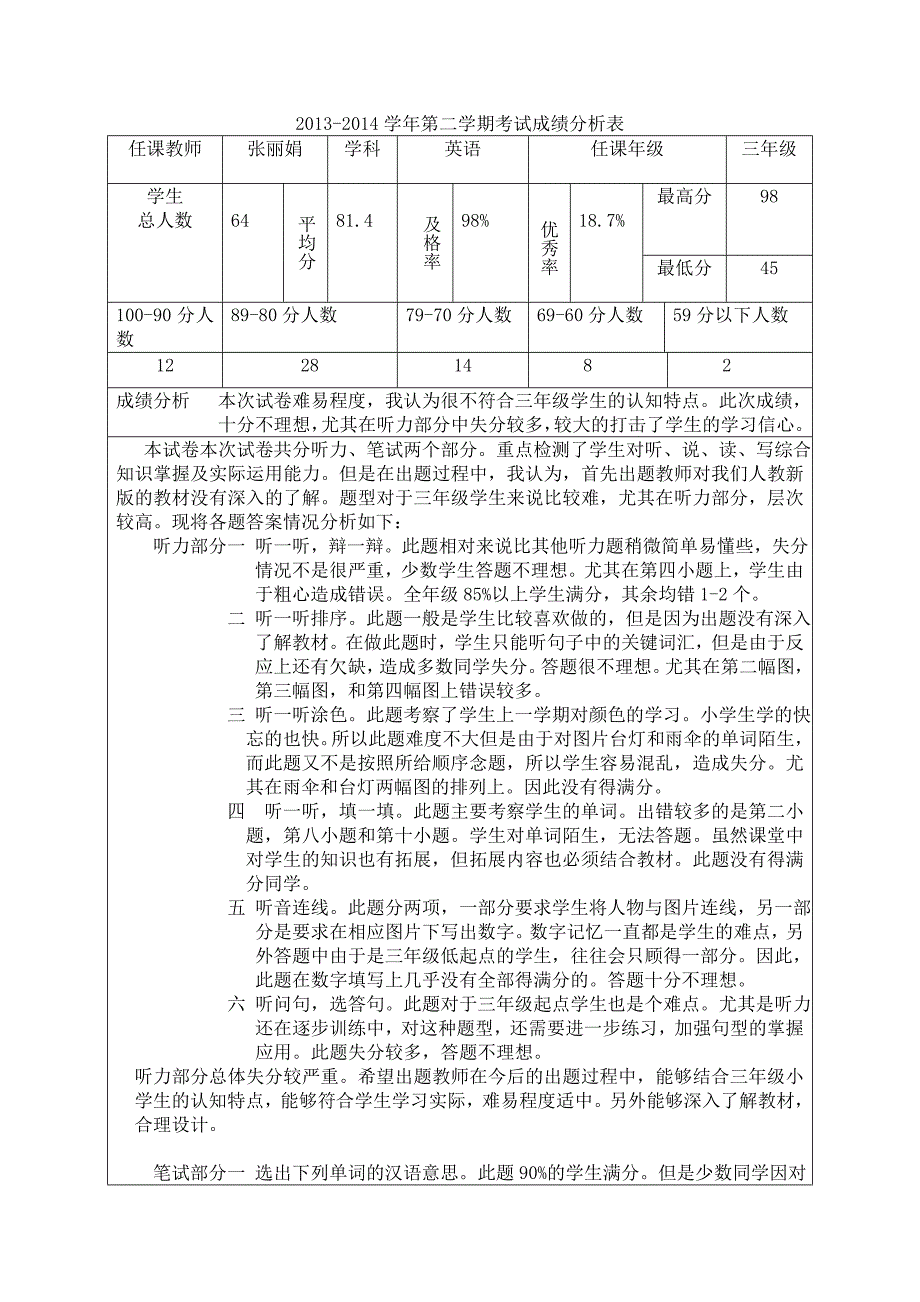 13-14三年级英语试卷分析_第1页