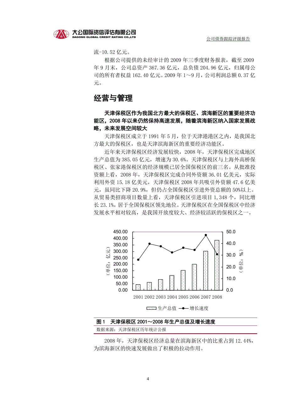 天津保税区投资有限公司_第4页