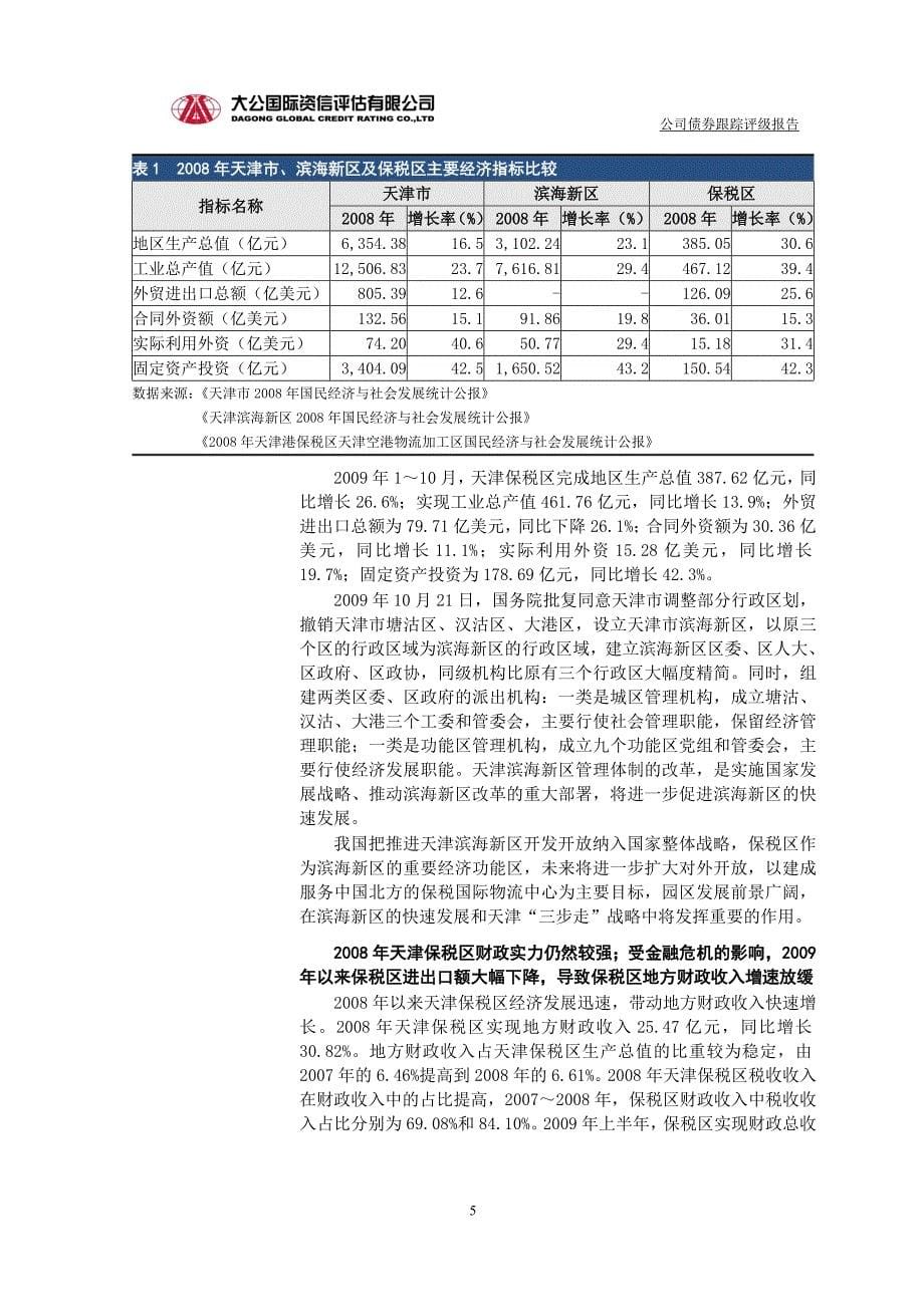 天津保税区投资有限公司_第5页