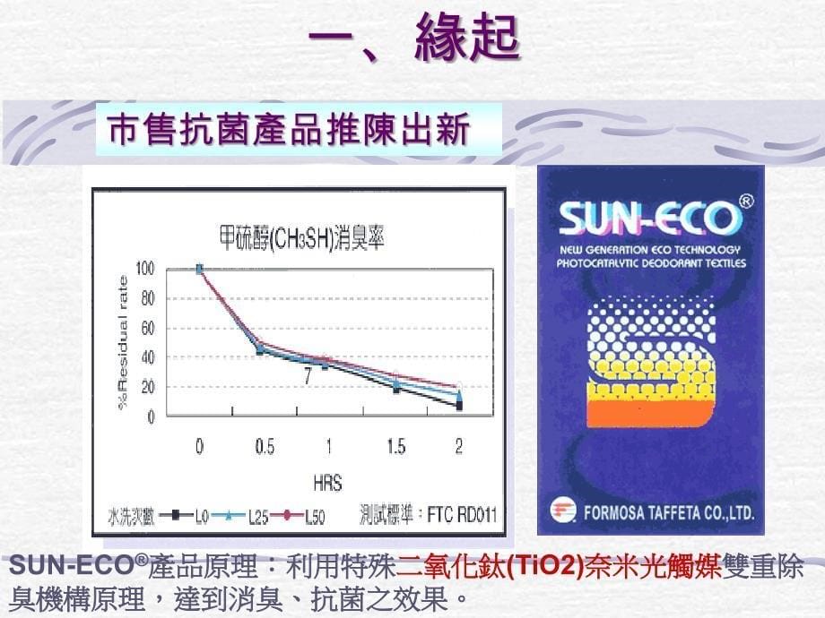 光触媒降解水污染物应用_第5页