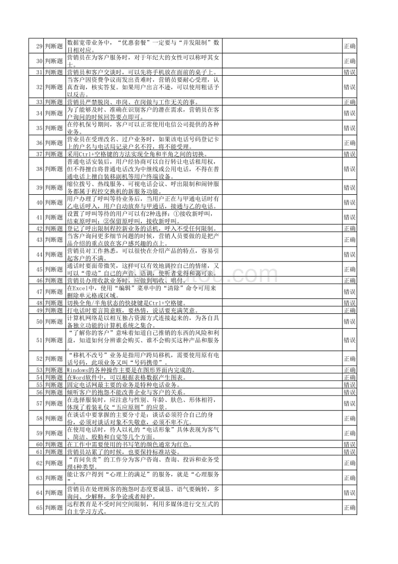 营业员(改版面_第2页