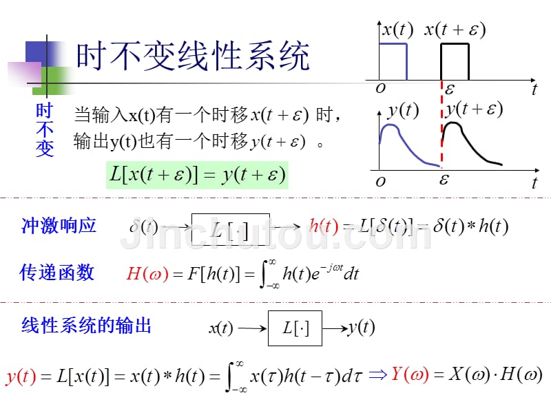 13通过线性系统_第5页