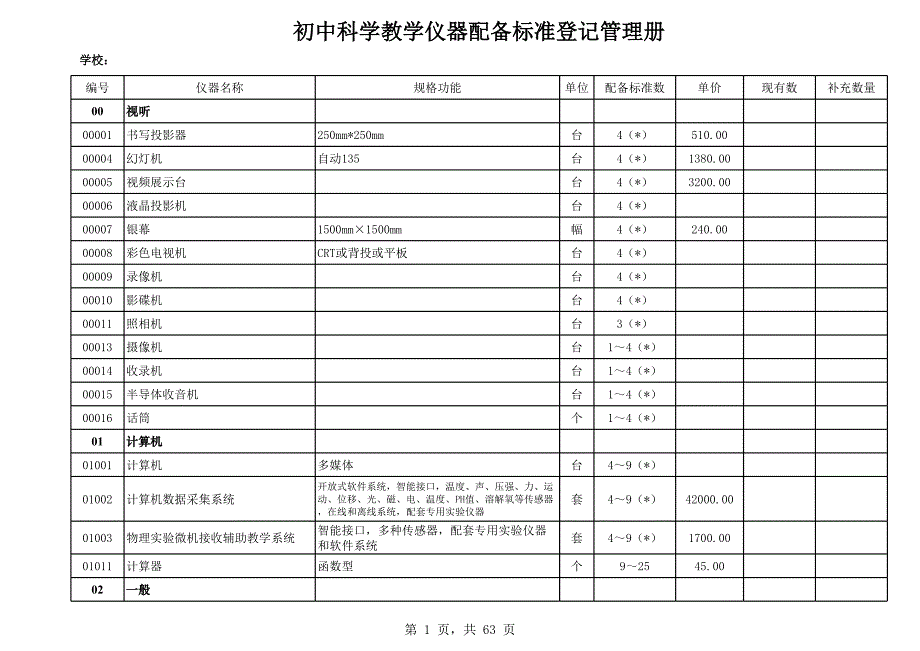 初中科学(理科)教学仪器配备标准登记管理册_第1页