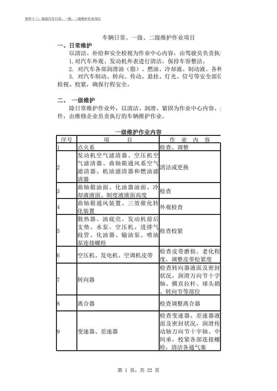 车辆日常一级二级维护_第1页