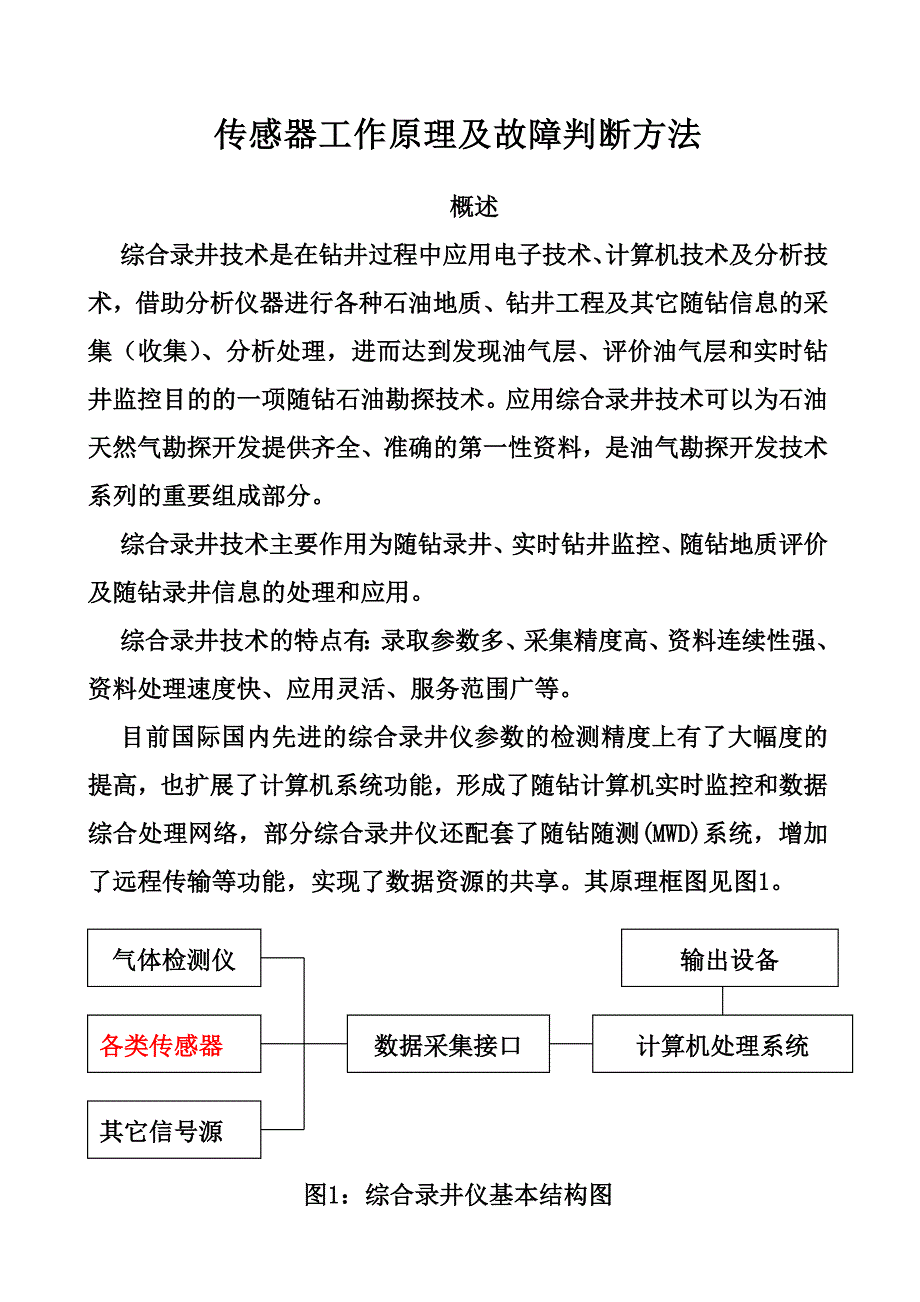 传感器工作原理及故障判断方法_第1页