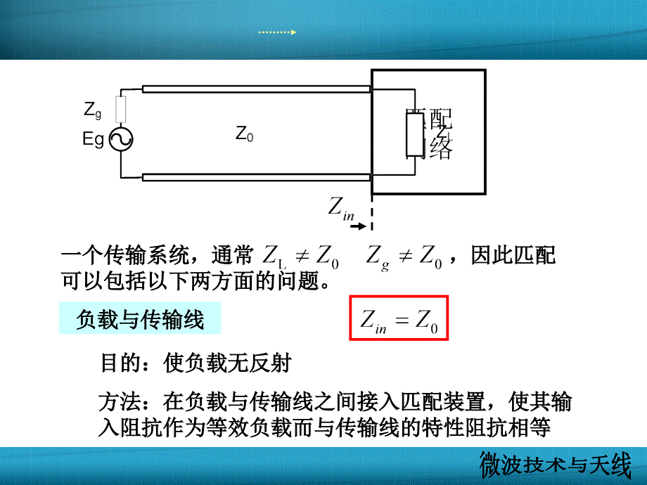 (新)第二章 微波传输线——第5部分_第3页