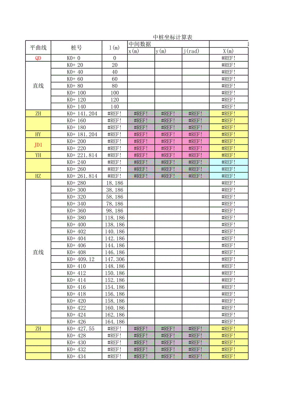 穿心桥引桥箱梁特征点坐标表(顶板向内30cm)_第1页