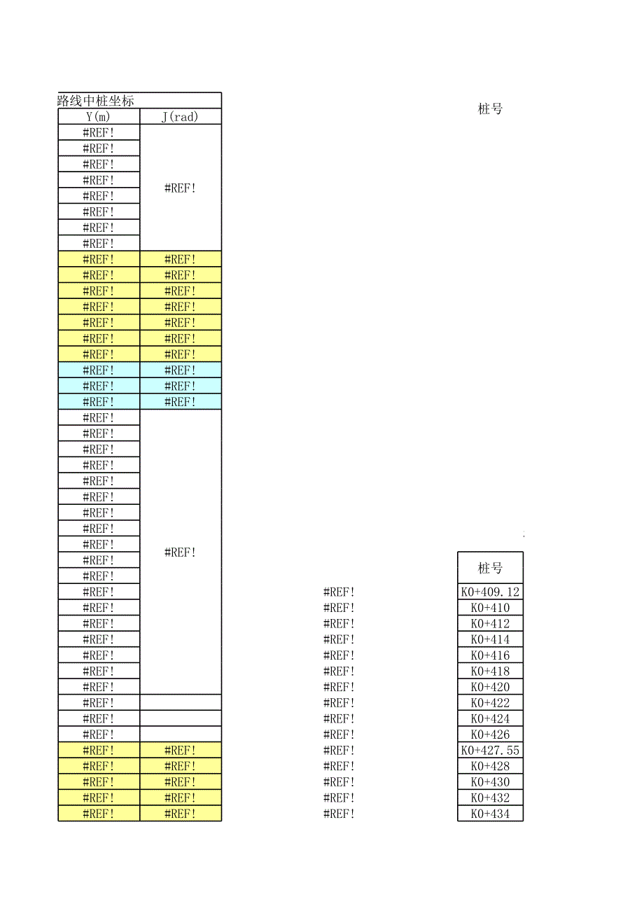 穿心桥引桥箱梁特征点坐标表(顶板向内30cm)_第4页