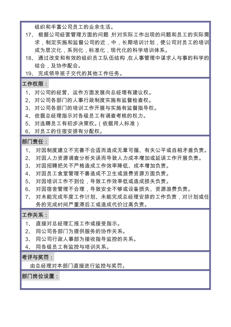 行政人事部运作全新手册_第3页