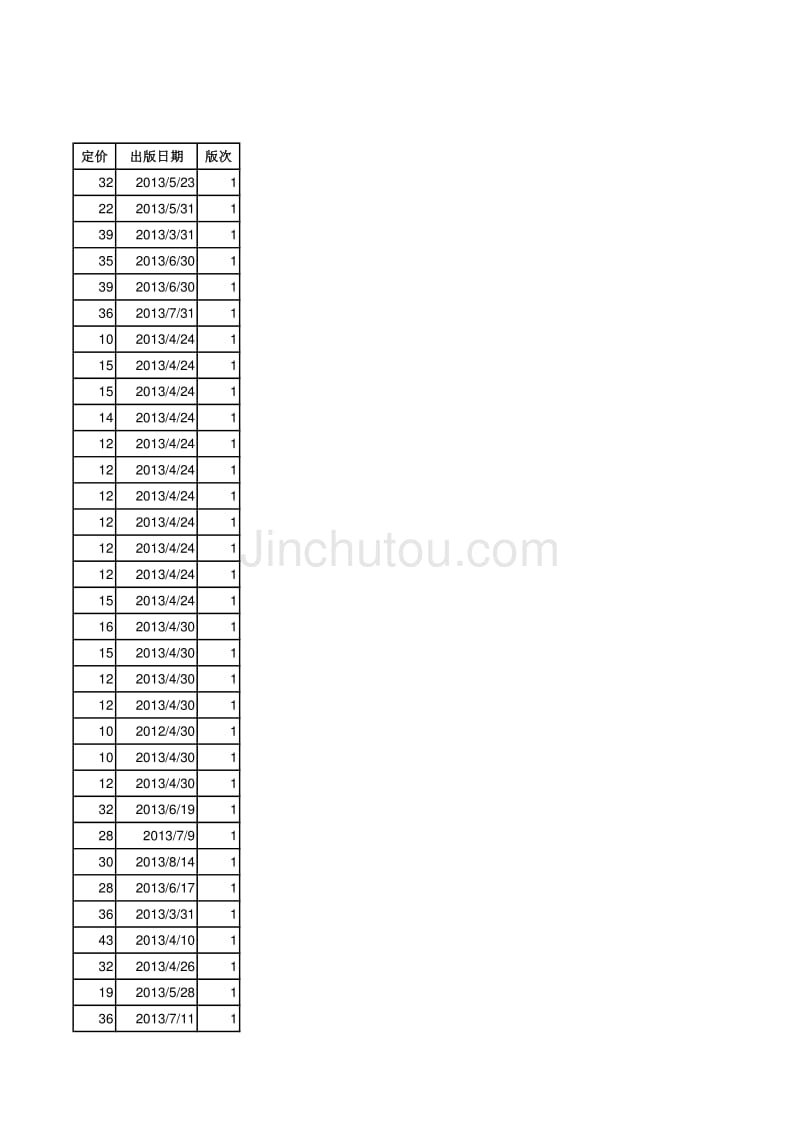 煤炭工业出版社2013.4-8入库新书新书_第4页