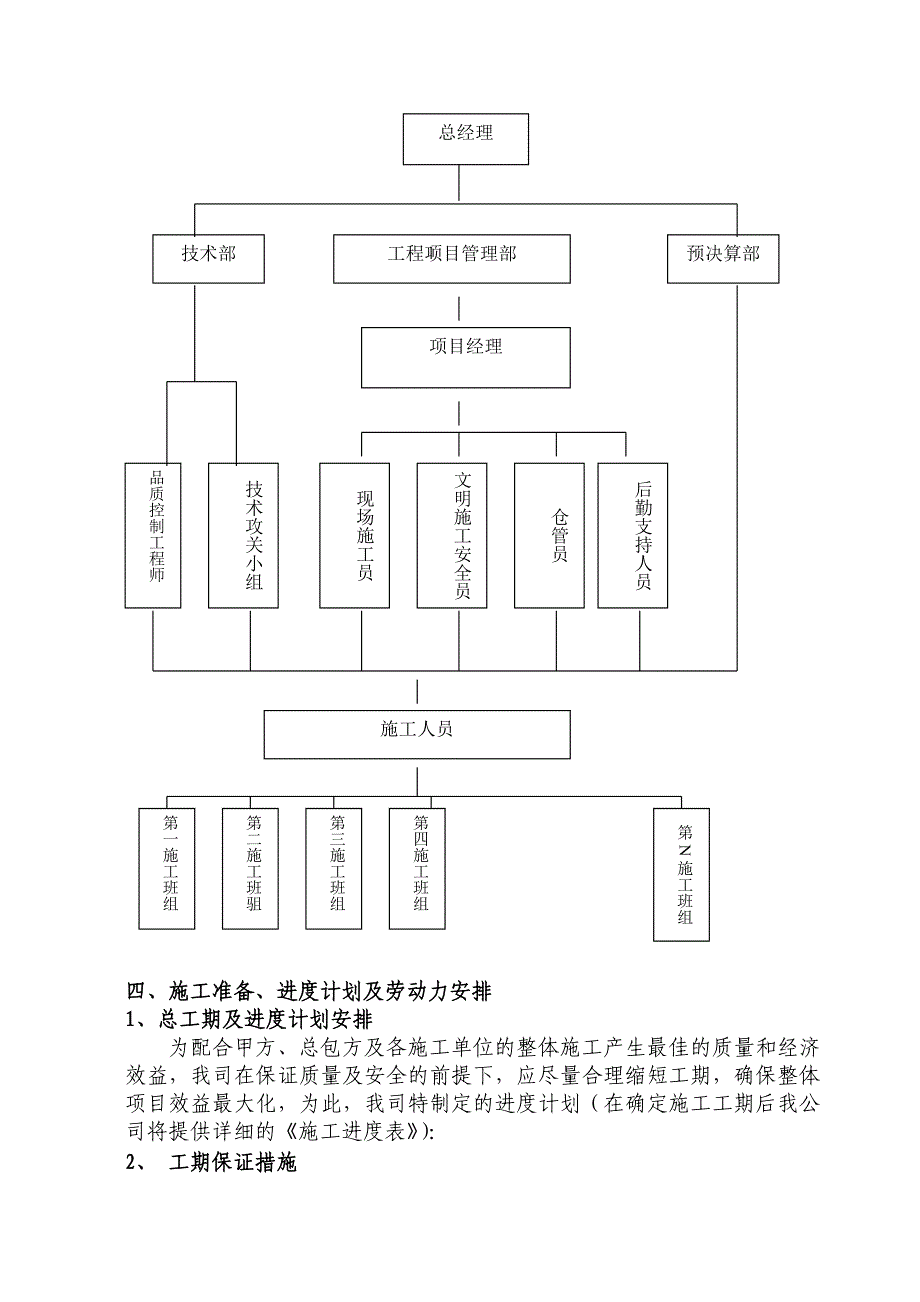 EPS线条施工方案_第3页