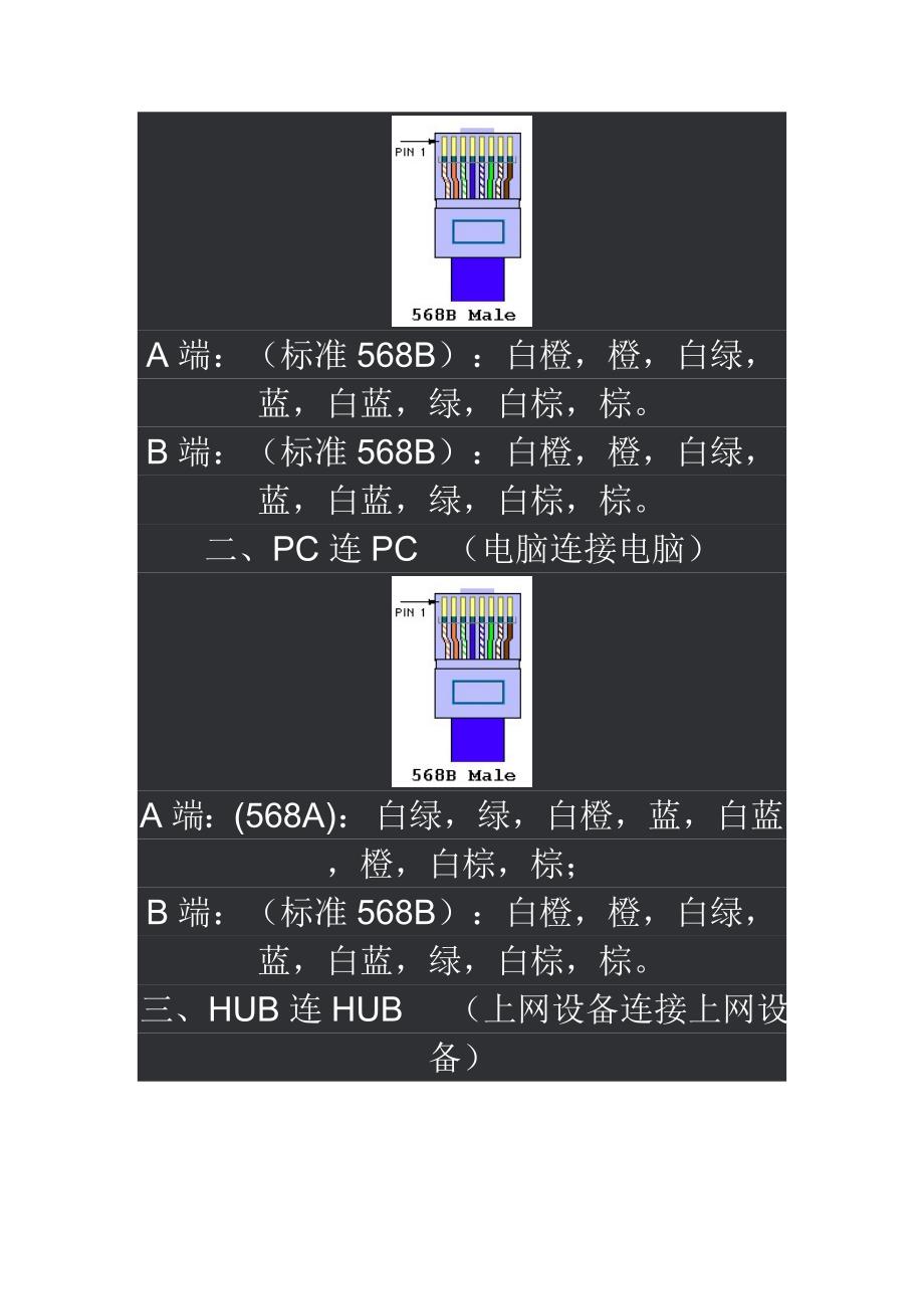 网线8根线用4根的做法_第2页